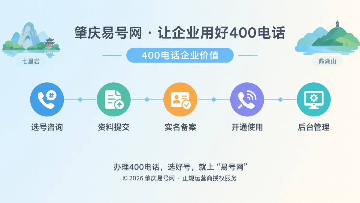 肇庆易号网400电话后台管理