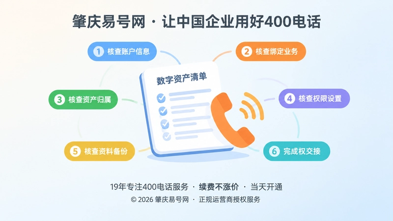 扁平化插画，聚焦式构图，中央是资产清单卡片与电话听筒，周围环绕六个彩色小标签