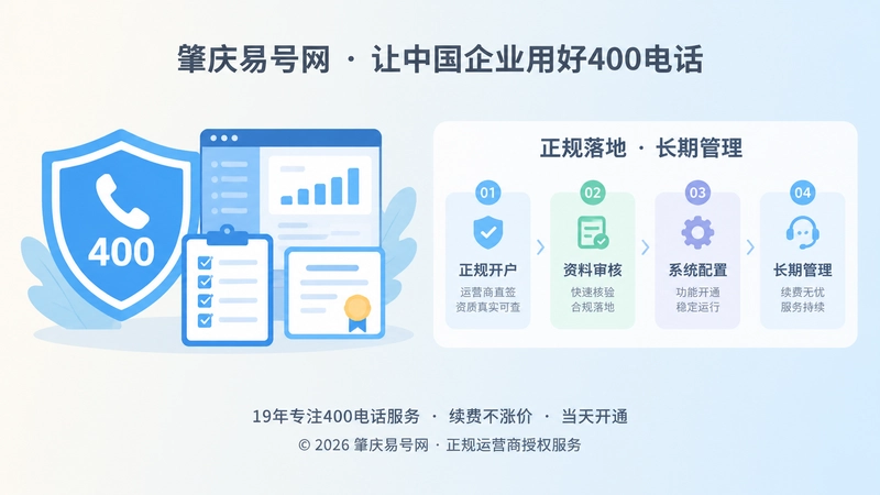 400电话正规落地步骤的左图右文式插画