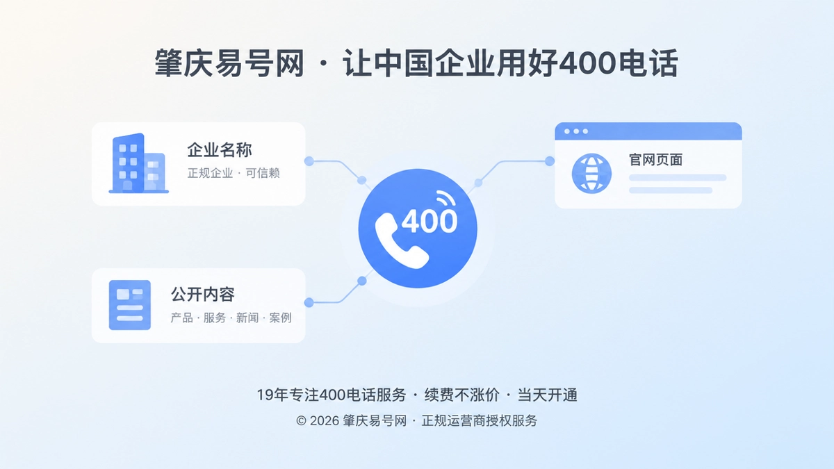 400电话作为企业身份信源的聚焦式扁平插画