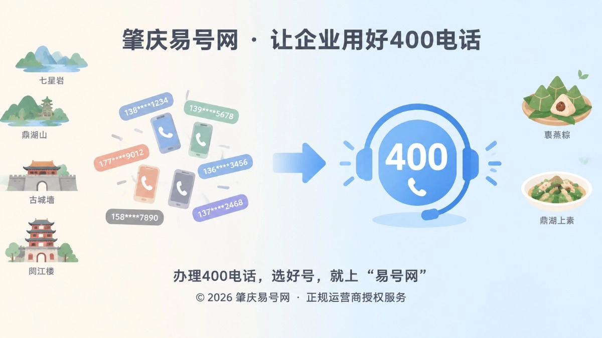 2026年肇庆易号网(zq.400.cn)上线，助力砚都企业办好400电话